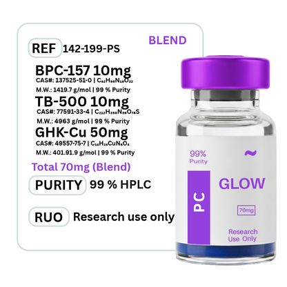 Glow BPC-157 + GHK-CU + TB-500